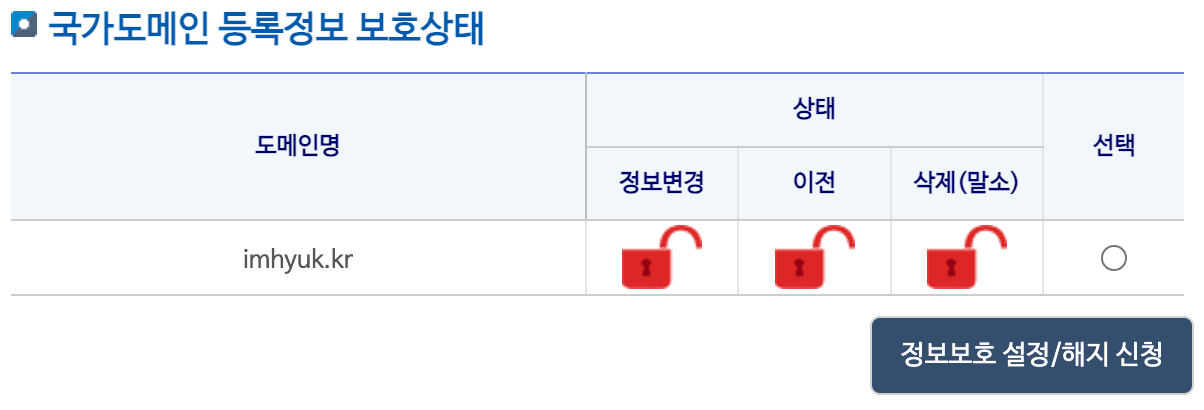 국가도메인 등록정보 보호상태 (보호 전)