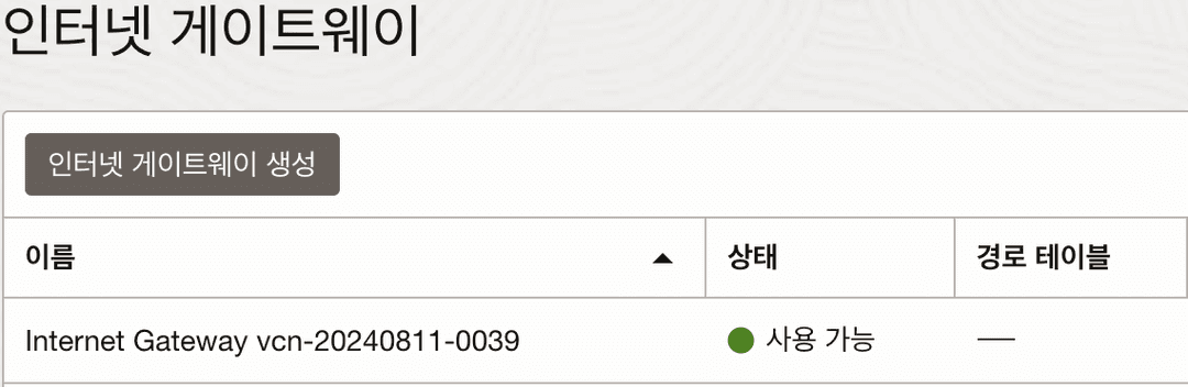 인터넷 게이트웨이
